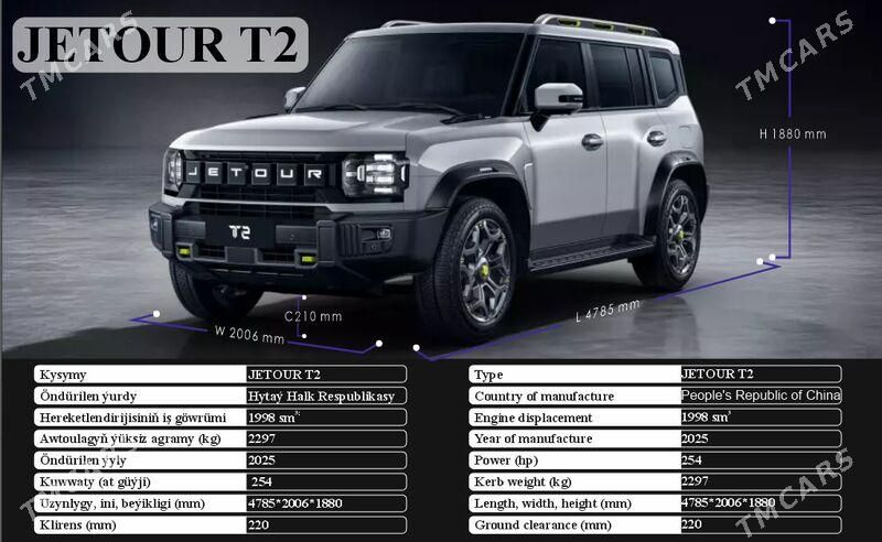 Jetour T2, 2026