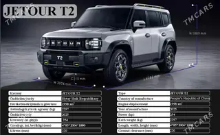 Jetour T2, 2026